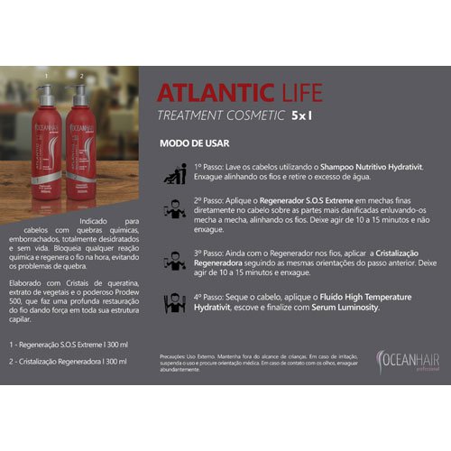 Treatment kit Ocean Hair Atlantic Life Plex 2 products