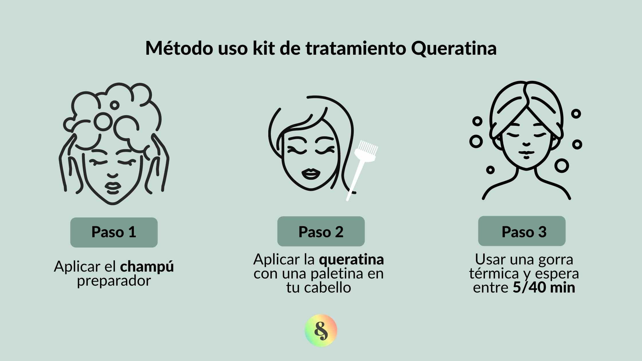 Como-hacer-una-queratina-en-casa-Blog2 Como-hacer-una-queratina-en-casa-Blog2