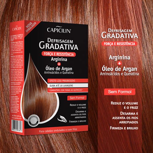 Kit de alisado brasileño Capicilin Gradativo con keratina, arginina y argán 350ml