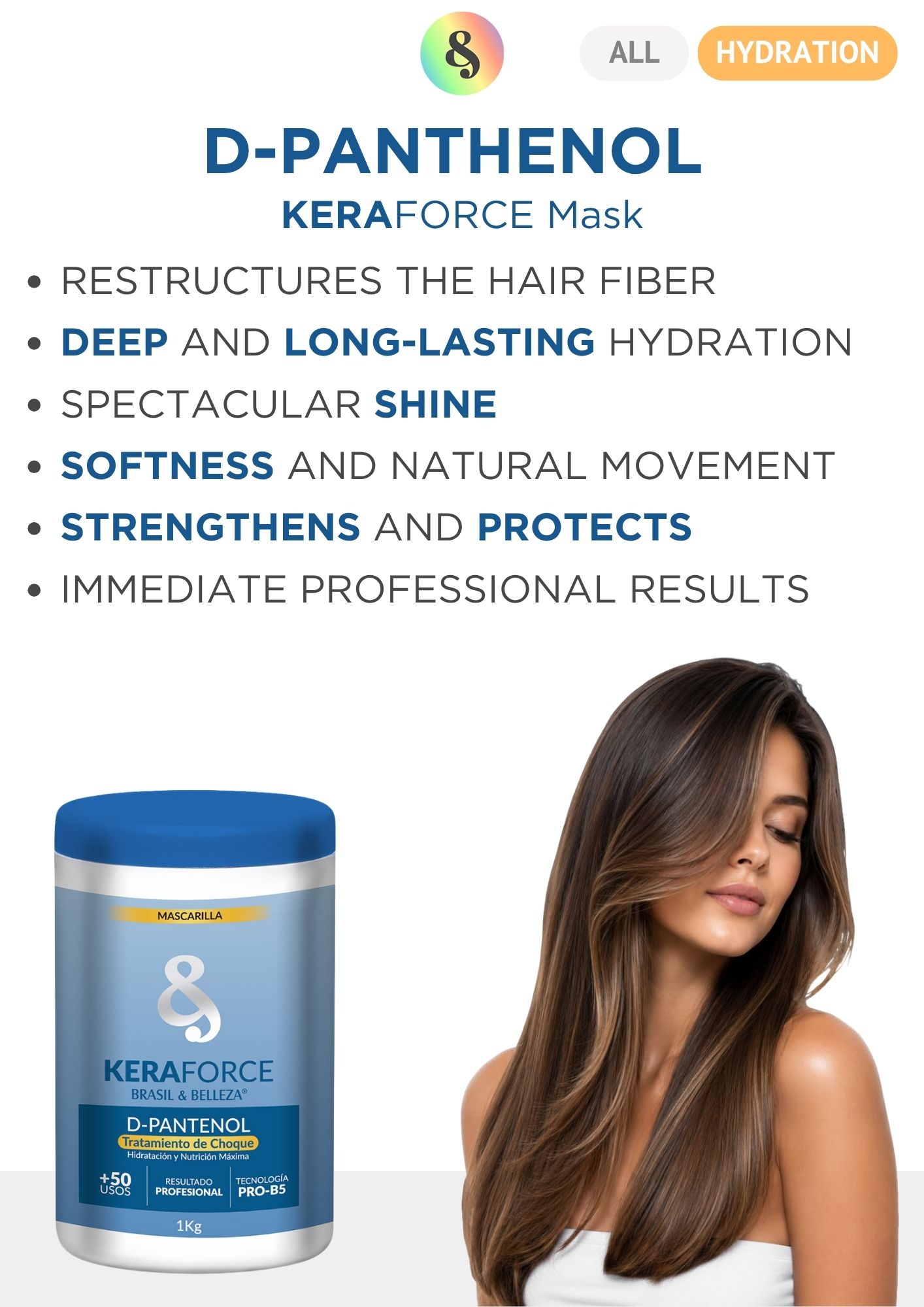 Crema de Peinar B&B Keraforce Aceite de Ricino