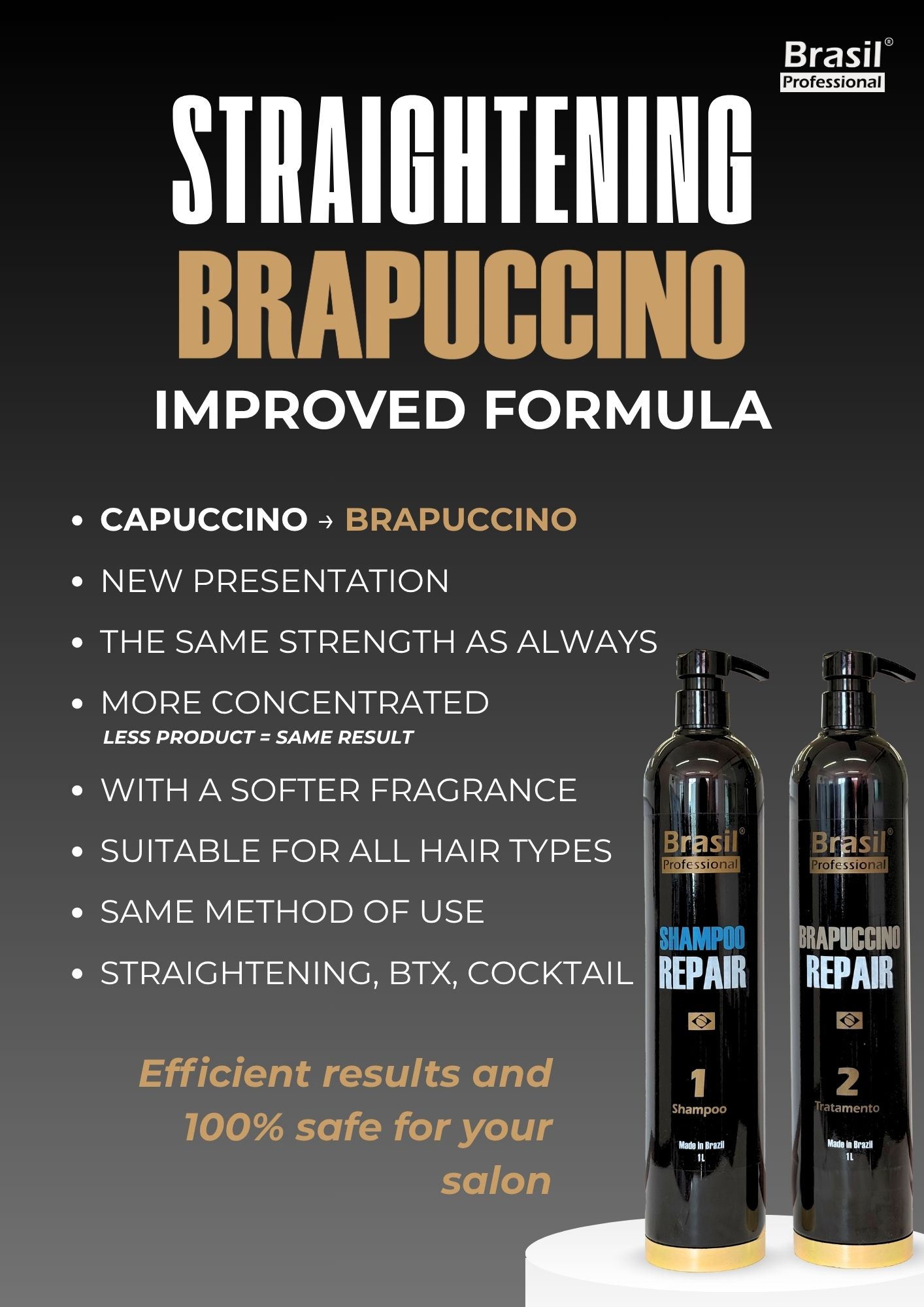 Brasil Professional Brapuccino Straightening Kit 2x1L