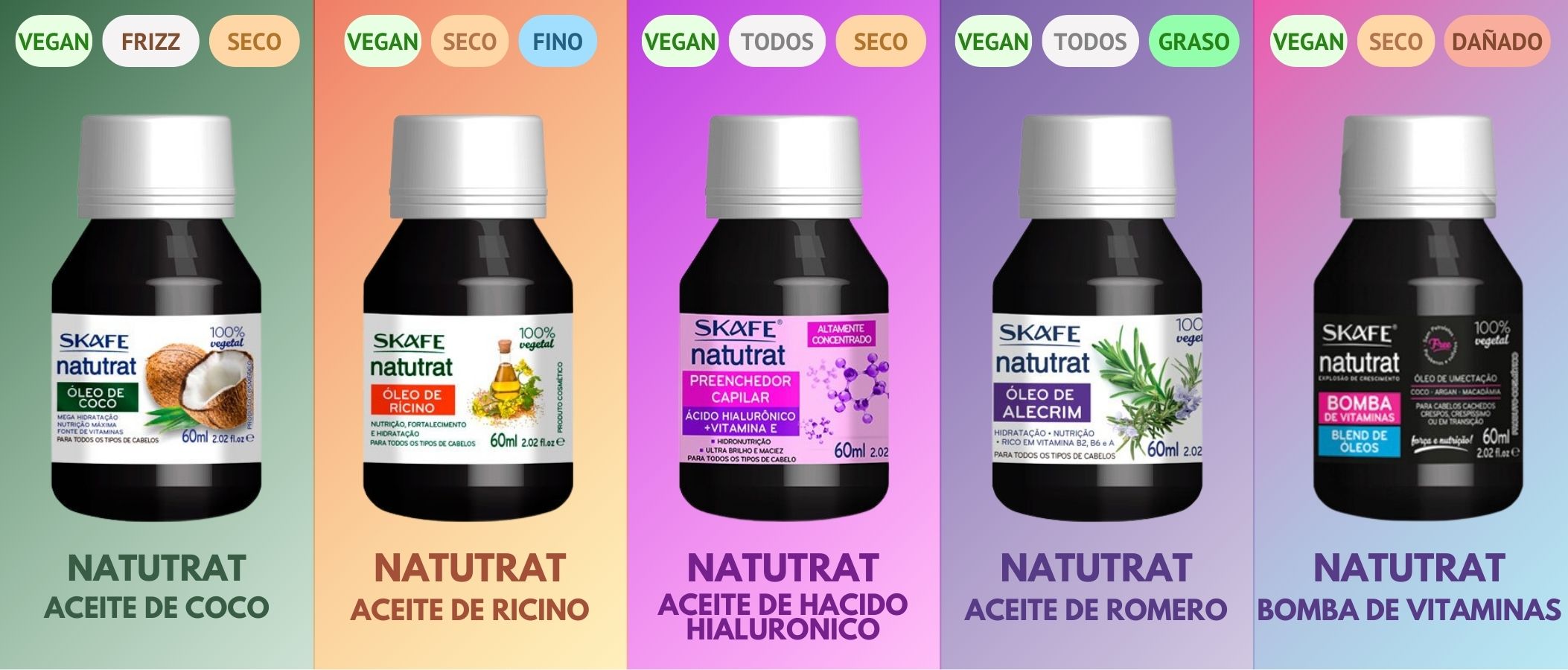 Skafe Natutrat Aceites Capilares